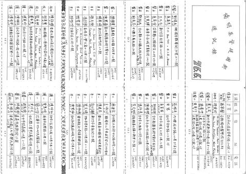 陽明基督徒團契通訊錄